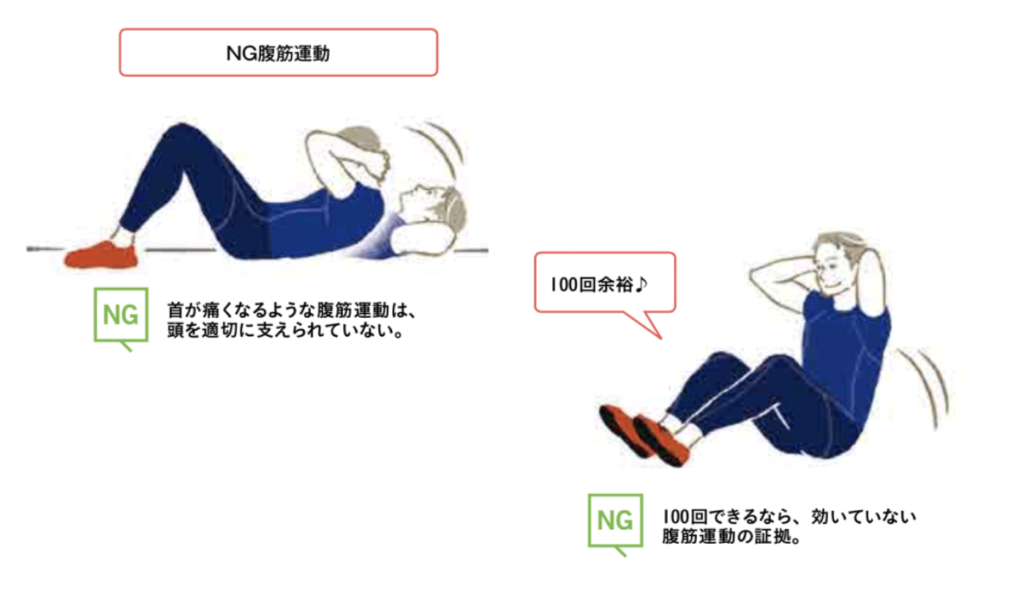 無意識の余計な動きやむやみに回数が多い腹筋はng