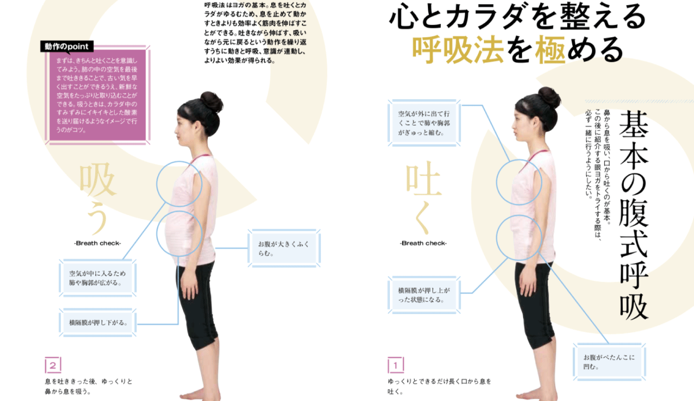 心とカラダを整える呼吸法を極めよう