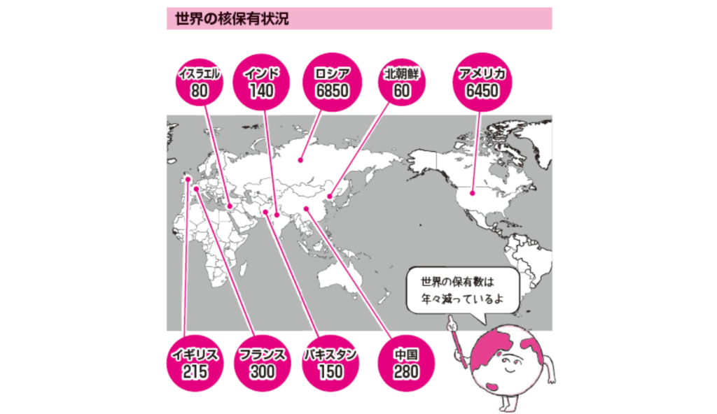 日本はなぜ 核兵器禁止条約に参加しないの 地政学の話