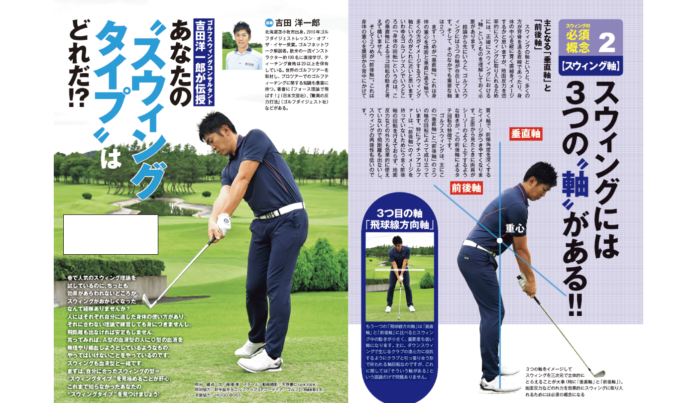 飛距離を出す為に重要な3つのスイング軸とは 吉田洋一郎の スウィングタイプ の見つけ方 ゴルフレッスンプラス