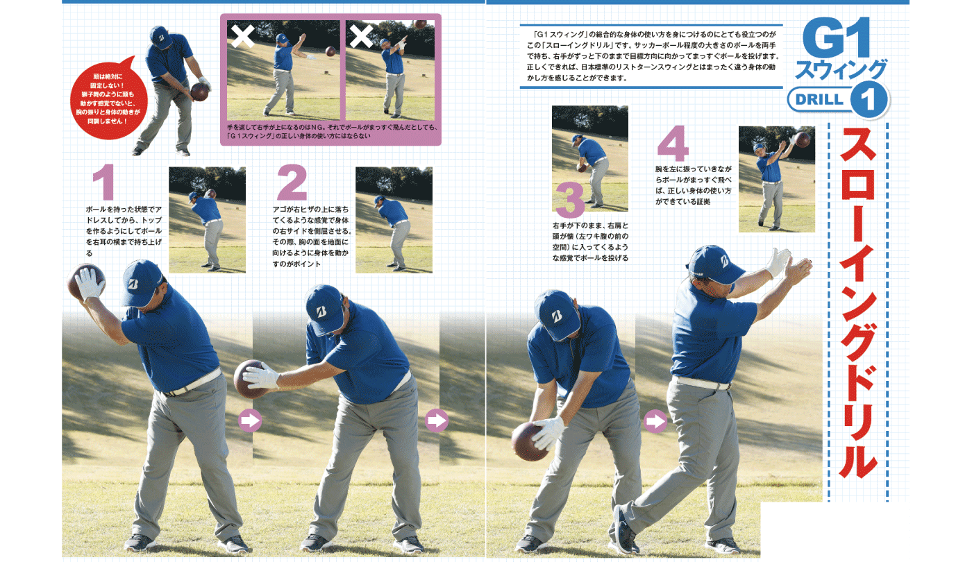世界標準のスウィング理論 G1スウィング 身体の使い方を身につけるドリルとは 板橋繁のノーリストターンで飛ばす G1スウィング