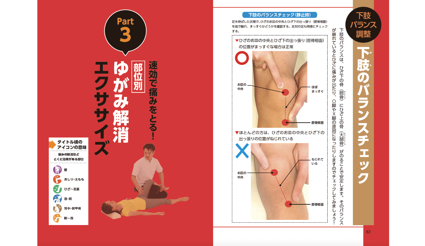 O脚やx脚の原因を探る 下肢のバランスチェック とは 痛みのない身体になる究極の整体術