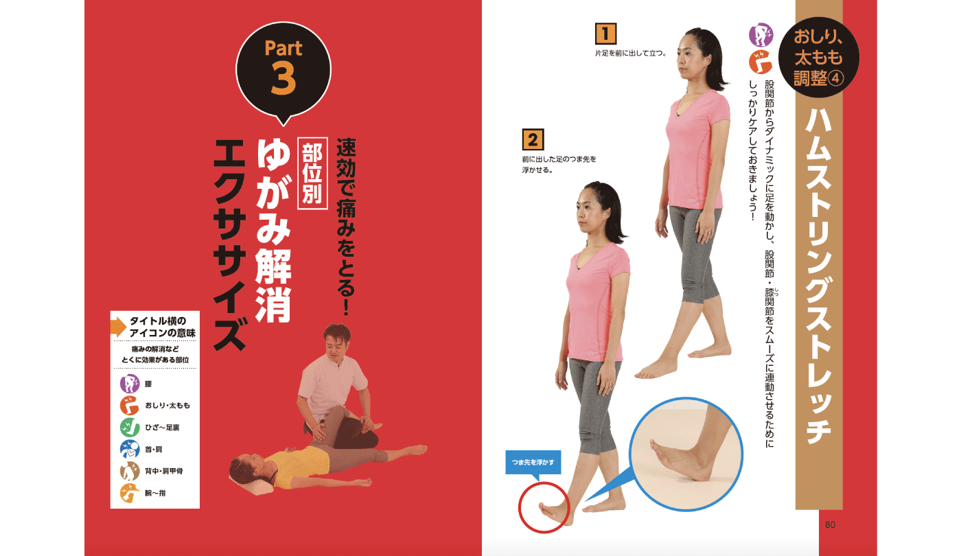 太もも裏を効果的に柔軟にする ハムストリングストレッチ とは 痛みのない身体になる究極の整体術