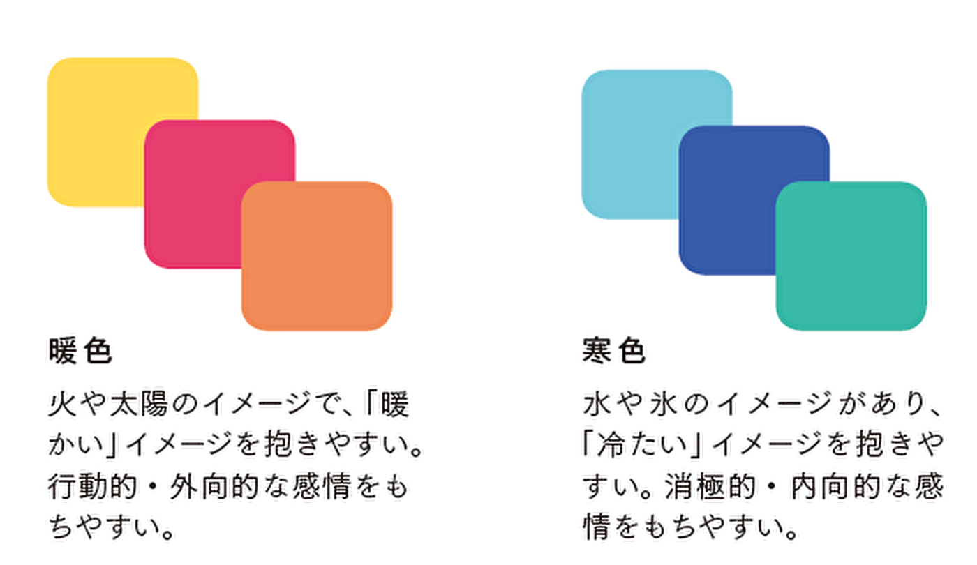 1. これを私はマルチタスクと呼んでいます