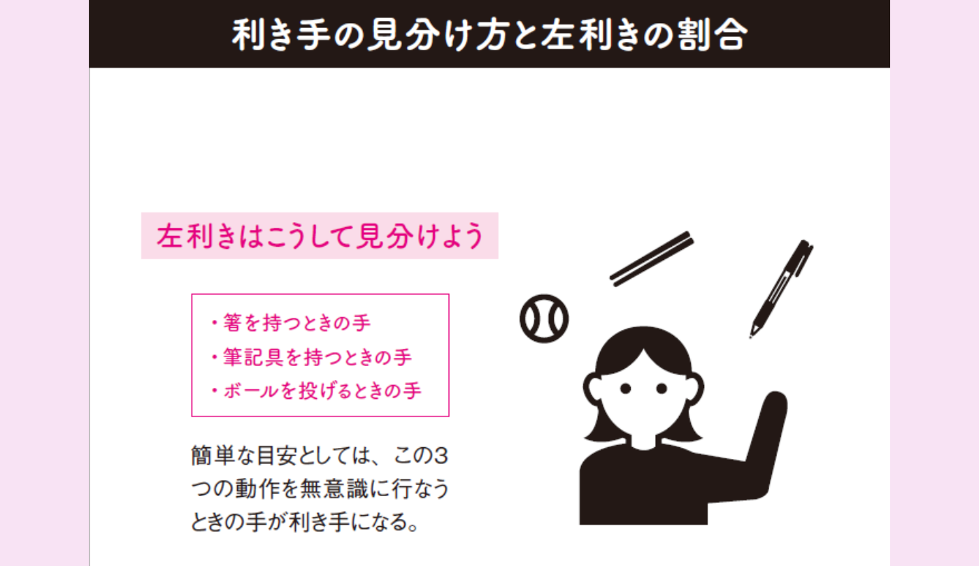 左利きは男性が多い そもそもなぜ 利き手 というものが存在するのか 左利きの話