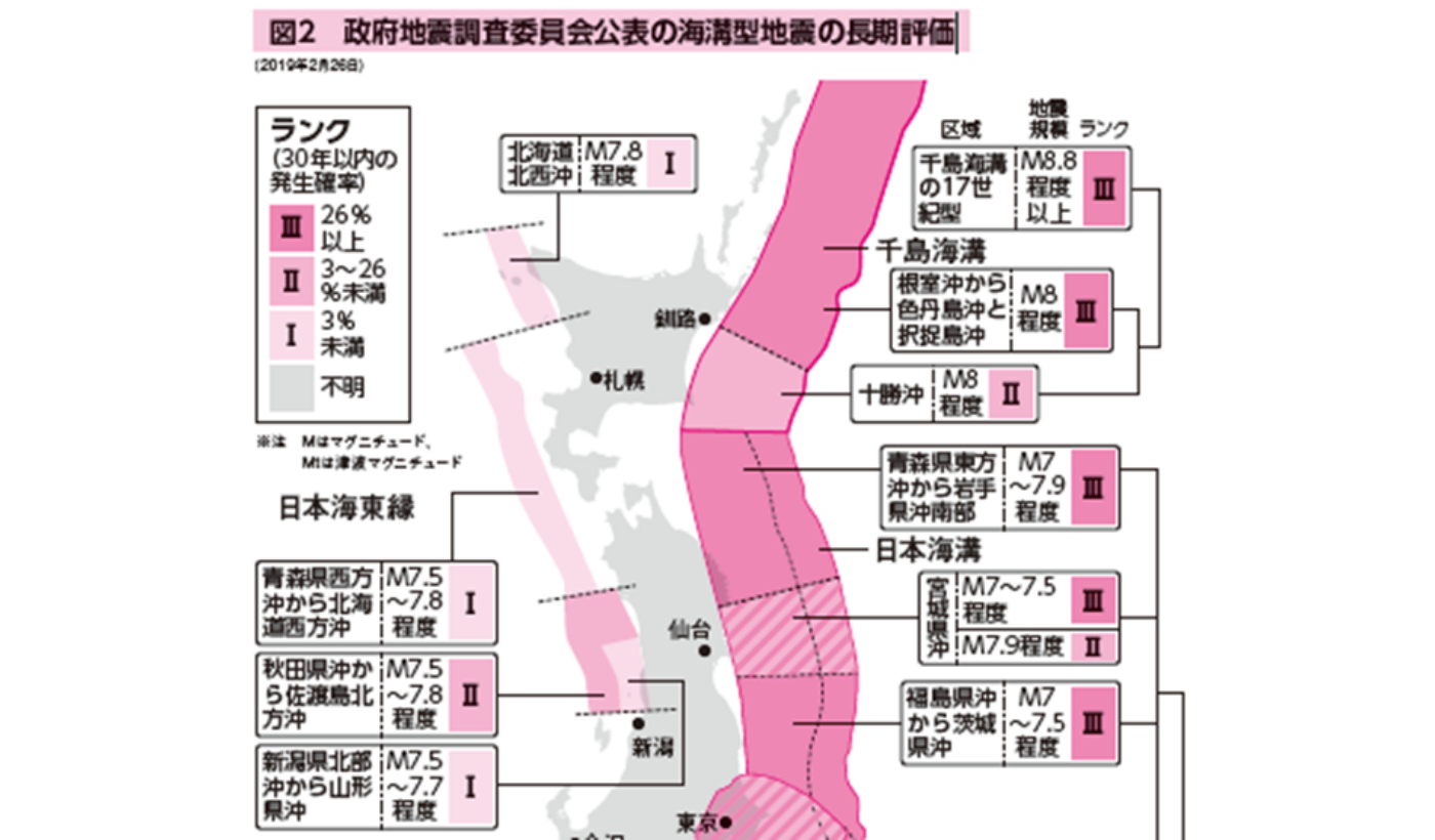 日本人だったら必ず知っておくべき基礎知識！大地震の発生が予測される地域とは？【地学の話】