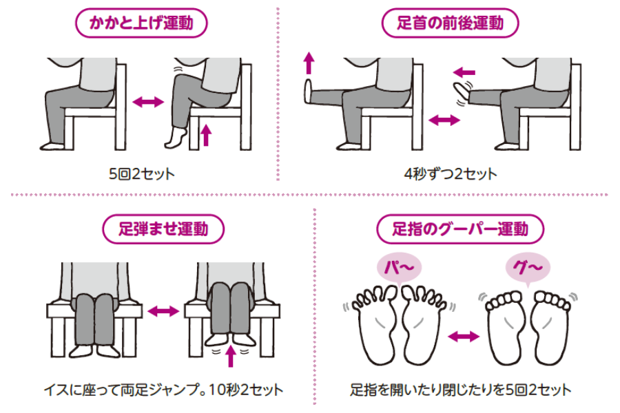 食物繊維をしっかり摂る