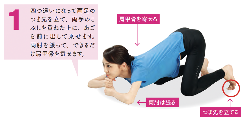 頚椎7番はめ ストレッチ体操のやり方 手順1【背骨コンディショニング】