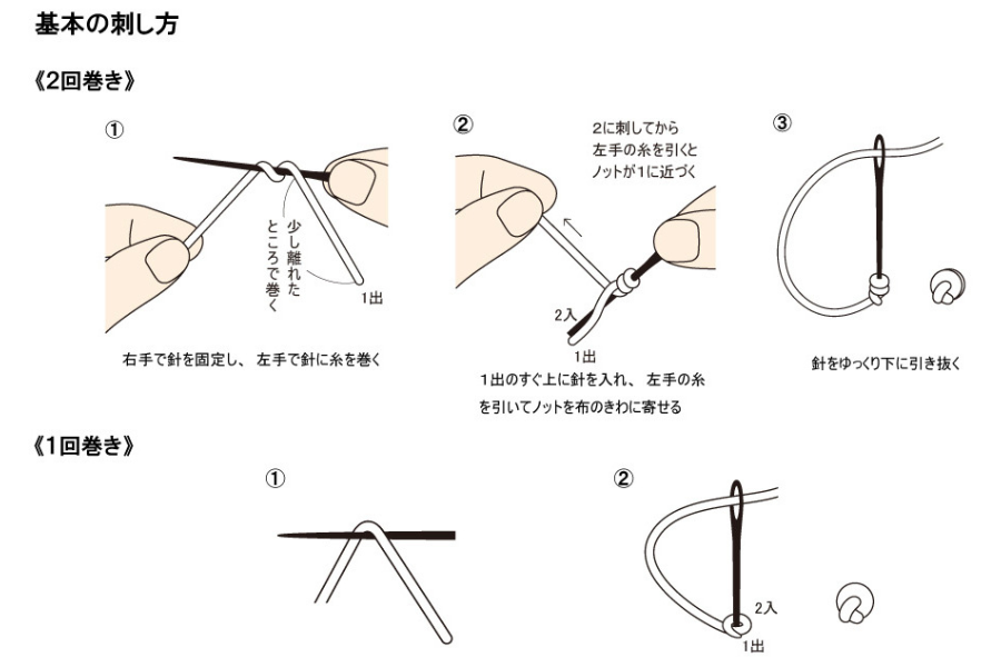 フレンチノット