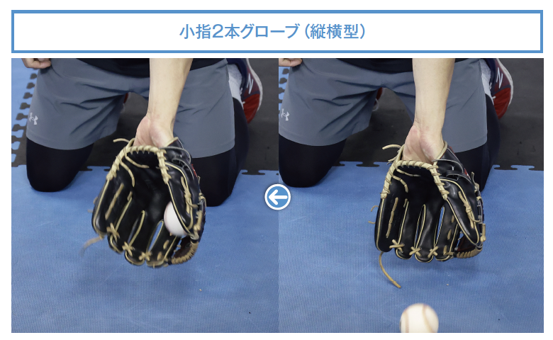 小指2本グローブ（縦横型）/グローブの使い方『革新的守備・走塁パフォーマンス』