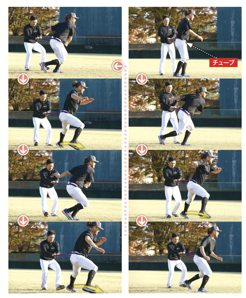 ラテラルジャンプ2/チューブトレーニング『革新的守備・走塁パフォーマンス』