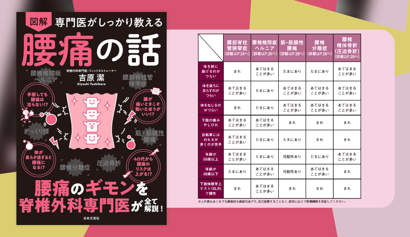 腰の痛みに悩む人必見！自身の腰痛のタイプの見分け方とは？【専門医が