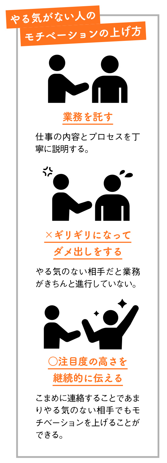 やる気がない人のモチベーションの上げ方『ズルい言い換え事典』