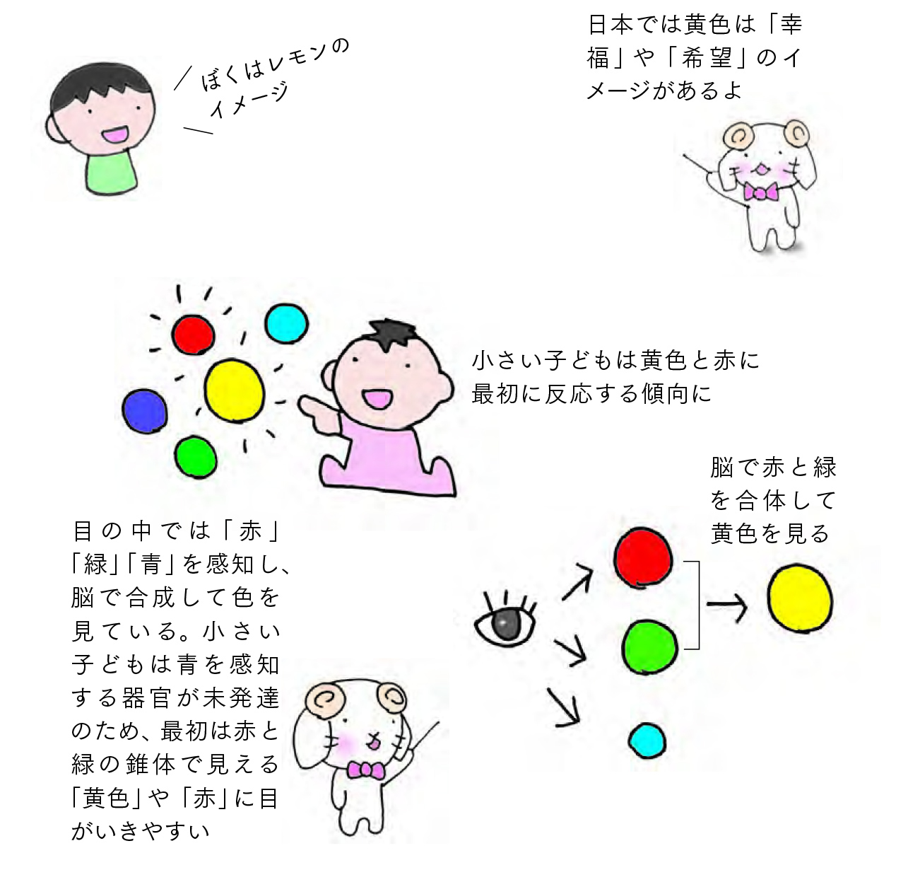 日本では黄色は「幸福」や「希望」のイメージ『色と性格の心理学』