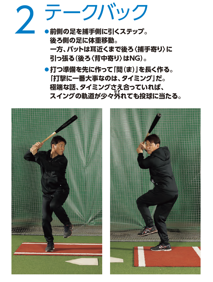 スイングの基本【2】テークバック『少年野球　デキる選手はやっている「打つ・走る・投げる・守る」/井端弘和』
