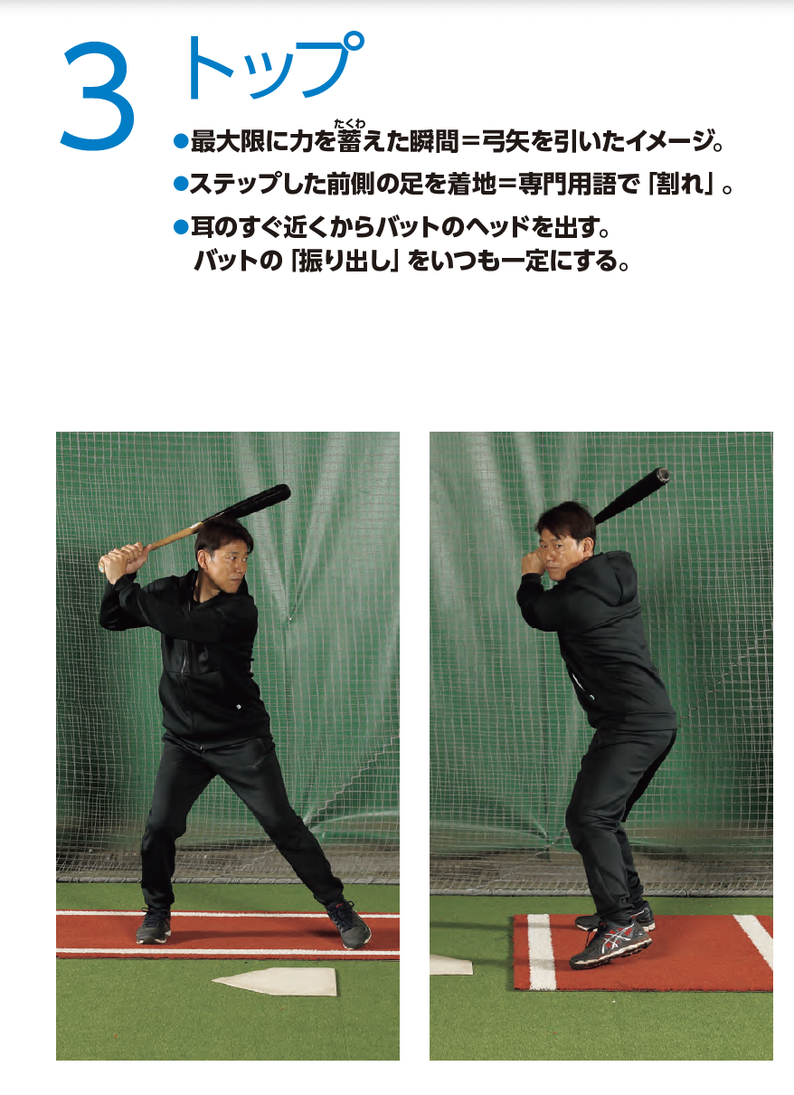 スイングの基本【3】トップ『少年野球　デキる選手はやっている「打つ・走る・投げる・守る」/井端弘和』