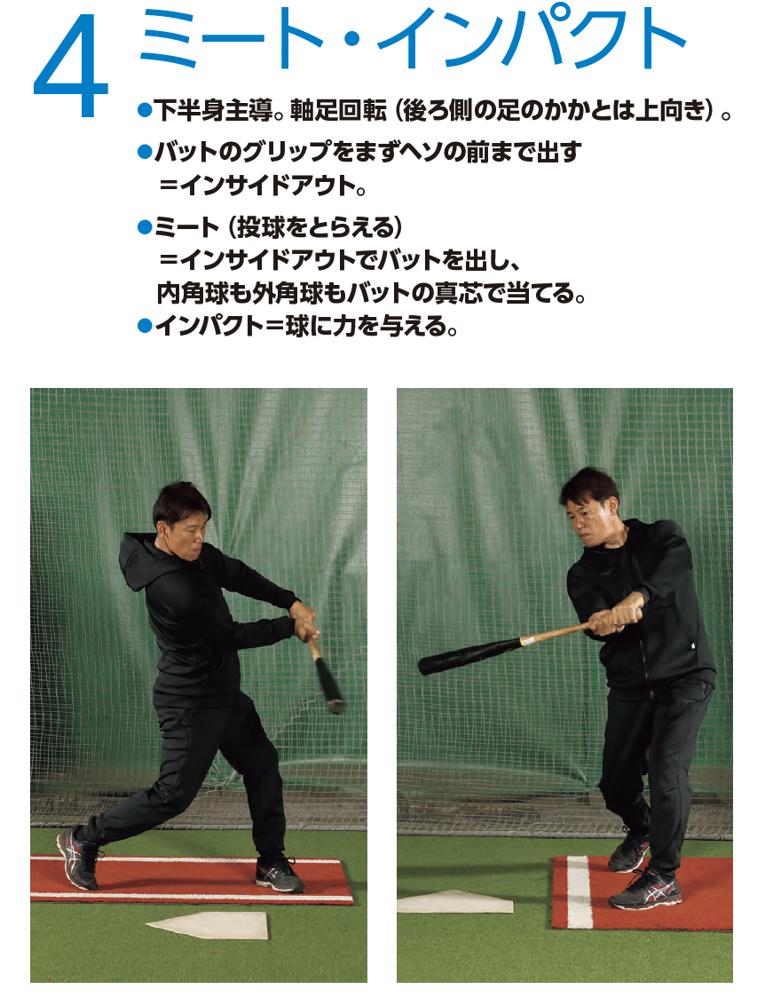スイングの基本【4】ミート・インパクト『少年野球　デキる選手はやっている「打つ・走る・投げる・守る」/井端弘和』