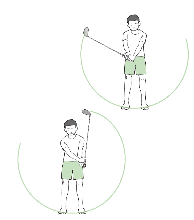 「手首100対体０」『ゴルフ当たる！飛ばせる！スウィング解剖図鑑 イラストでわかる身体とクラブの正確な使い方』