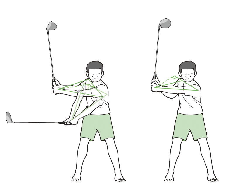 手の位置は胸の前『ゴルフ当たる！飛ばせる！スウィング解剖図鑑 イラストでわかる身体とクラブの正確な使い方』