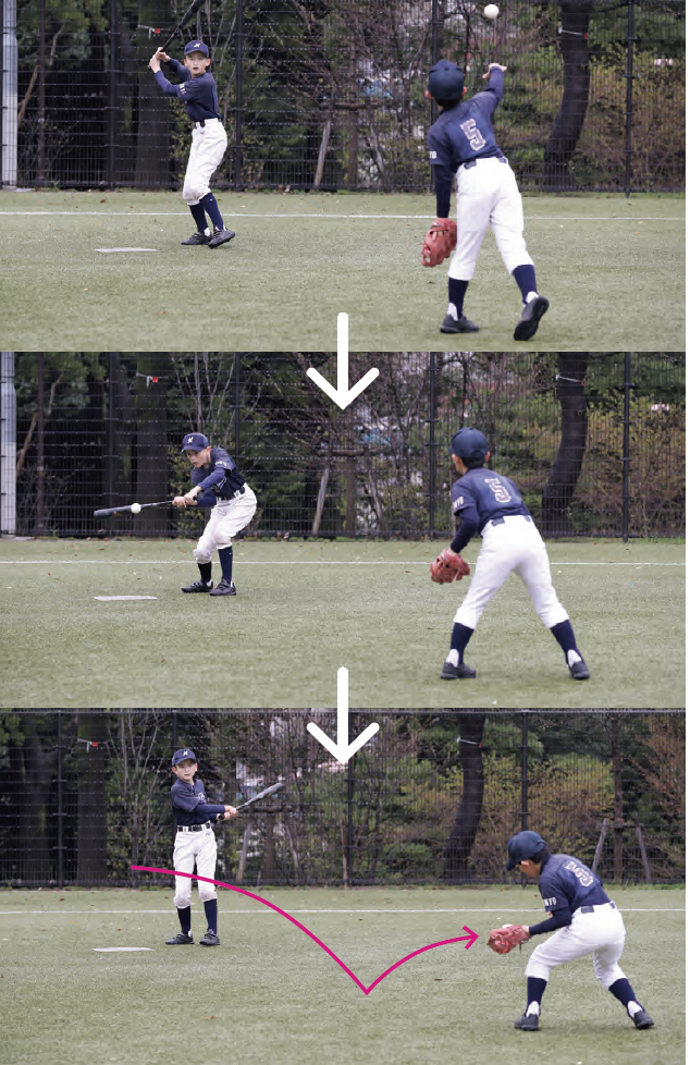 ２人１組ペッパー『少年野球　デキる選手はやっている「打つ・走る・投げる・守る」』