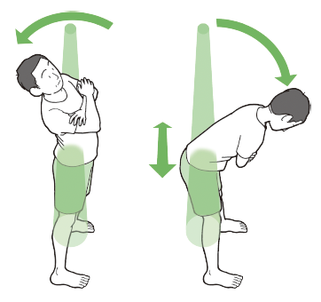左右の軸と2つの動き『ゴルフ当たる！飛ばせる！スウィング解剖図鑑 イラストでわかる身体とクラブの正確な使い方』