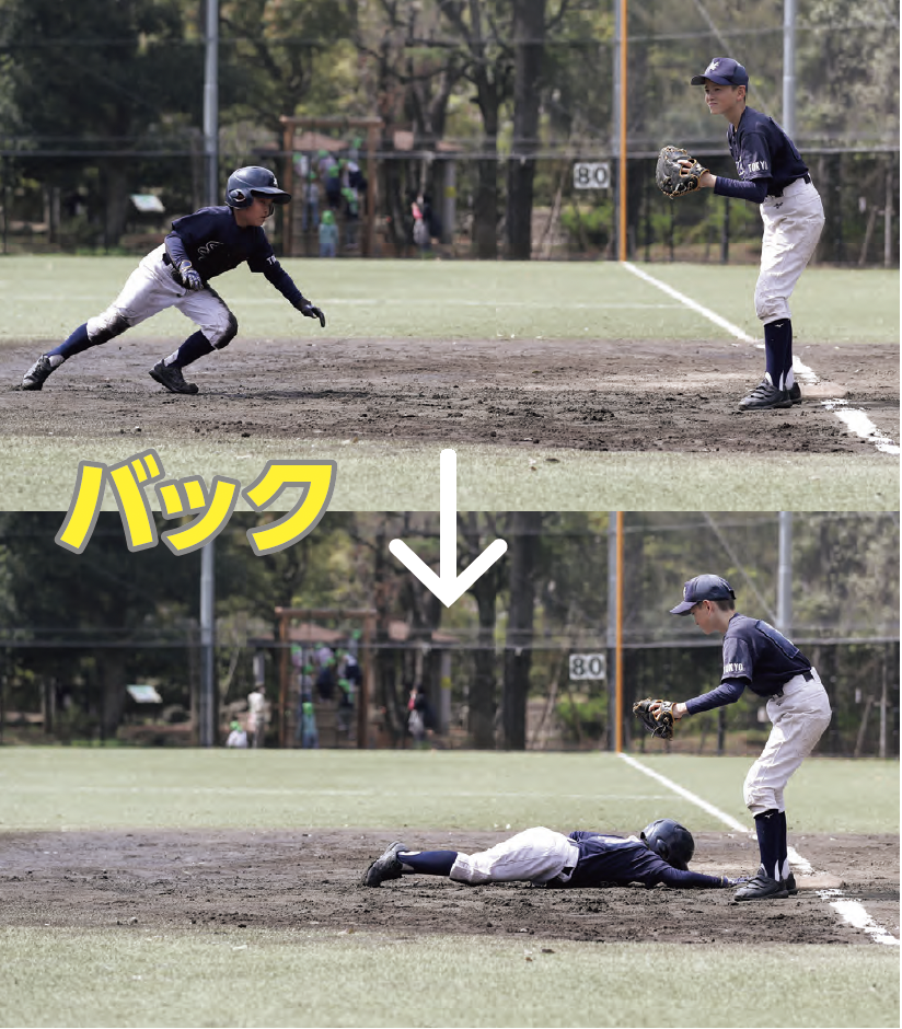 一塁走者に盗塁のサインが出ているとき2『少年野球　デキる選手はやっている「打つ・走る・投げる・守る」』