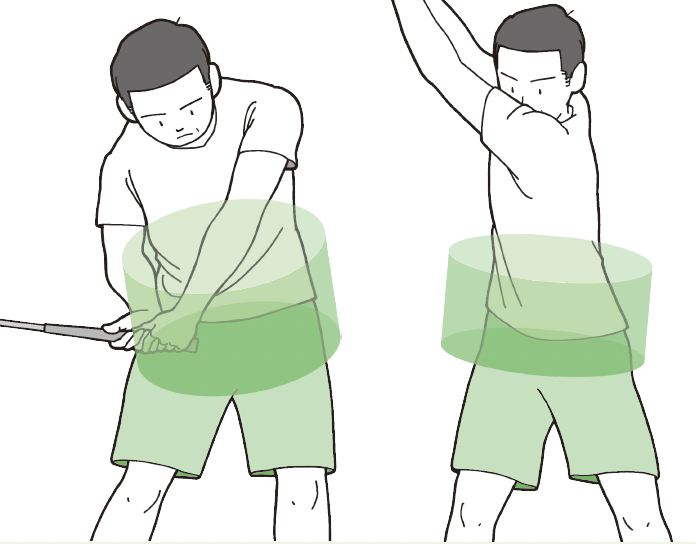 左右の傾きが前傾を引き継ぐ『ゴルフ当たる！飛ばせる！スウィング解剖図鑑 イラストでわかる身体とクラブの正確な使い方』