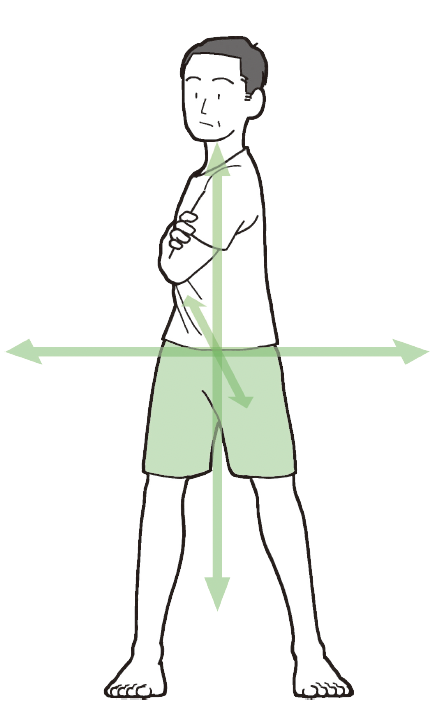 ３つの軸方向にも体幹は動く『ゴルフ当たる！飛ばせる！スウィング解剖図鑑 イラストでわかる身体とクラブの正確な使い方』