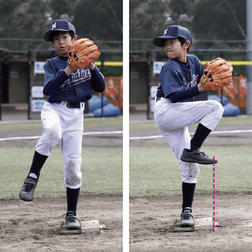 一塁走者の「第１リード」3『少年野球　デキる選手はやっている「打つ・走る・投げる・守る」』