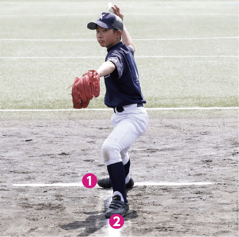 スローイングの基本『少年野球　デキる選手はやっている「打つ・走る・投げる・守る」』