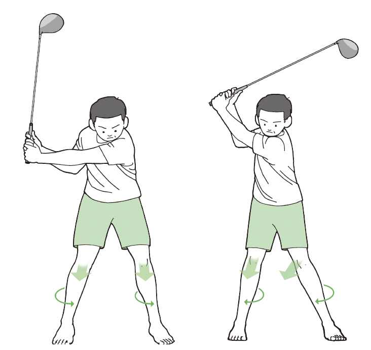 左右の分離『ゴルフ当たる！飛ばせる！スウィング解剖図鑑 イラストでわかる身体とクラブの正確な使い方』