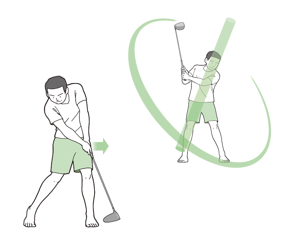軌道の向きで球の曲がりを変える『ゴルフ当たる！飛ばせる！スウィング解剖図鑑 イラストでわかる身体とクラブの正確な使い方』