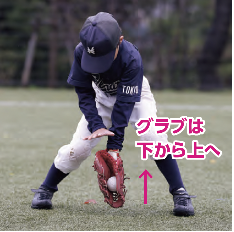 実際にボールを捕る/フライは顔の「斜め前上」で捕る『少年野球　デキる選手はやっている「打つ・走る・投げる・守る」』