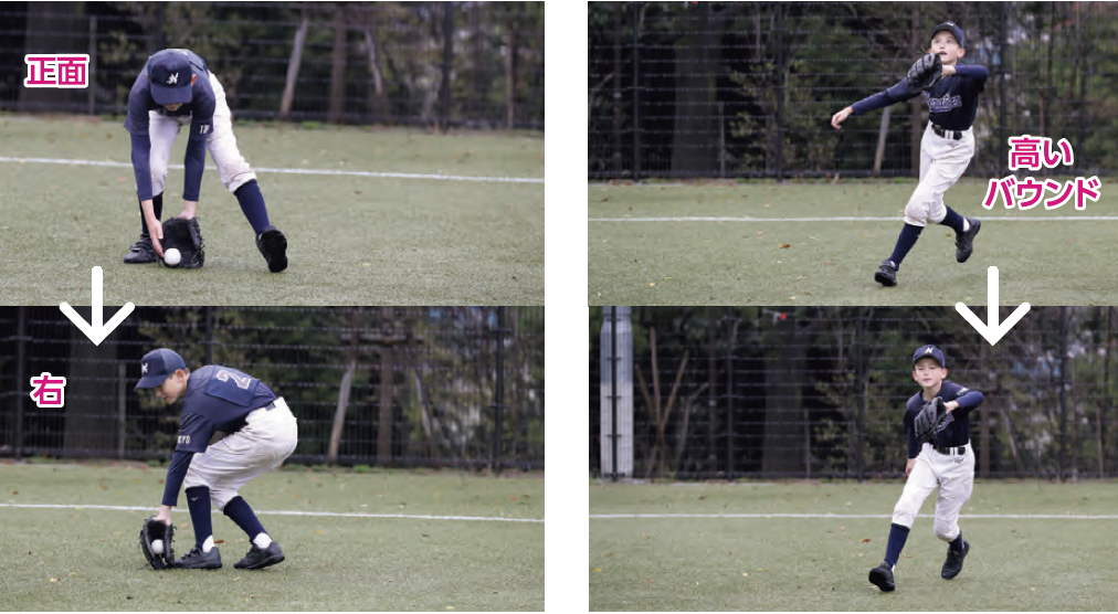 実際にボールを捕る/転がされた低いゴロを捕る（正面、左、右）→次は高いバウンドのゴロを捕る練習『少年野球　デキる選手はやっている「打つ・走る・投げる・守る」』