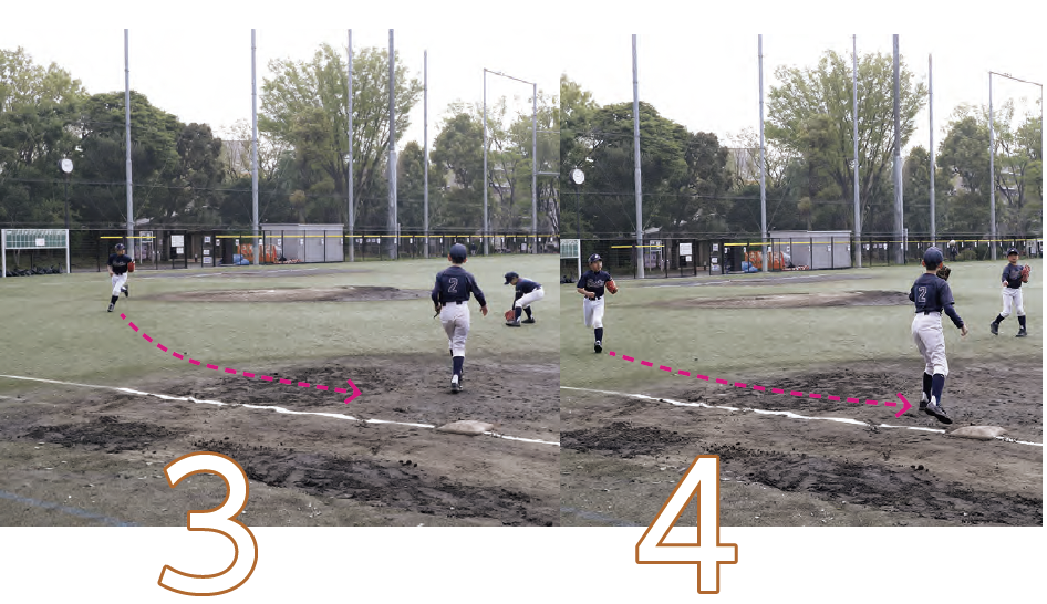 投手の守備/球が自分より左に飛んだら一塁カバー2『少年野球　デキる選手はやっている「打つ・走る・投げる・守る」』