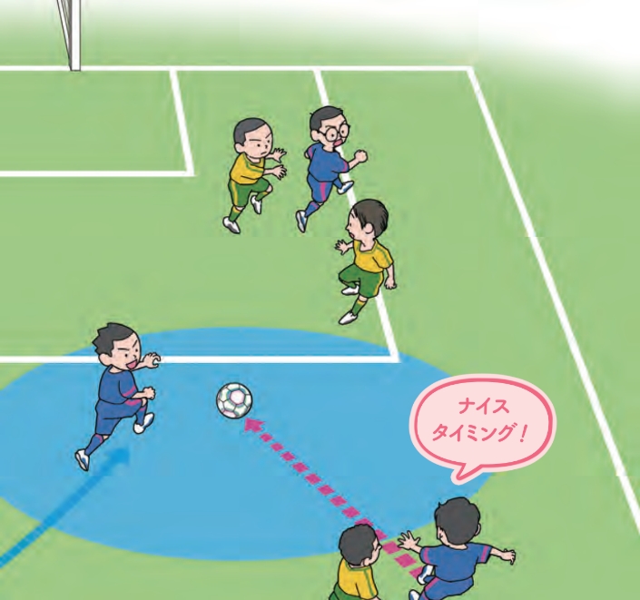 連動したプレーが崩しのポイント【ジュニアサッカー 監督が使いたい選手がやってる！デキるプレー55】