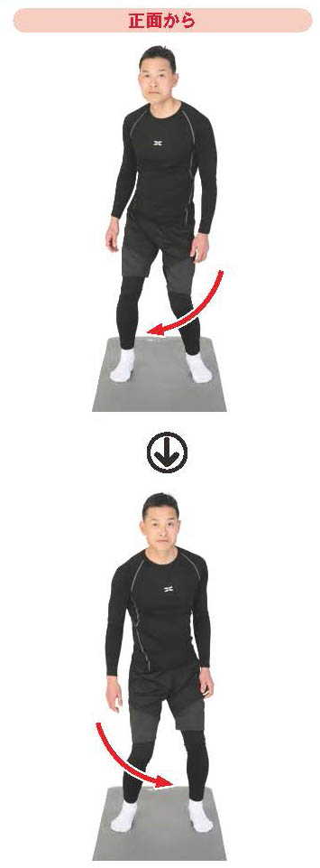 立位での脚の曲げ伸ばしでねじれの動きをチェック（正面から）【スポーツ障害予防の教科書】