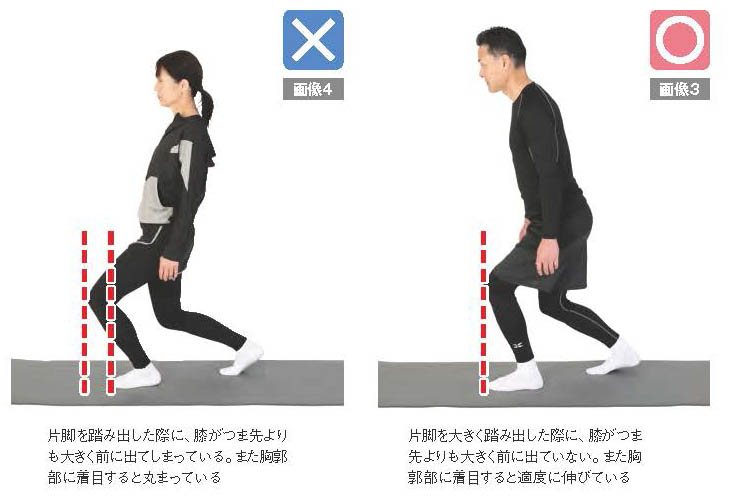身体にやさしい動きと膝に過度の負担がかかる動き１【スポーツ障害予防の教科書】