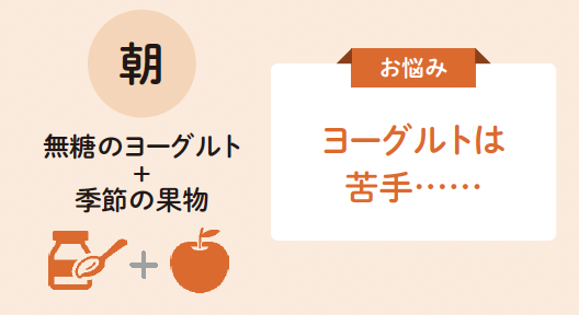 【朝】無糖のヨーグルト＋季節の果物