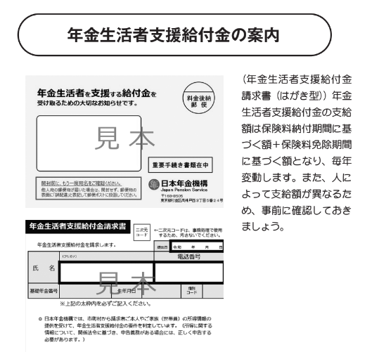 年金生活者支援給付金の案内【定年後も安心がずっと続くお金のつくり方】