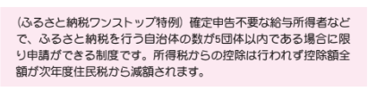 ふるさと納税の控除額2【定年後も安心がずっと続くお金のつくり方】