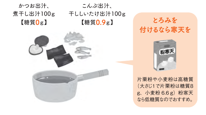 出汁を素材から取ると、低糖質を実現しやすい【眠れなくなるほど面白い 図解 炭水化物の話】