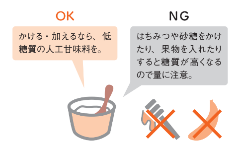 人工甘味料で自作すれば糖質ゼロ2【眠れなくなるほど面白い 図解 炭水化物の話】