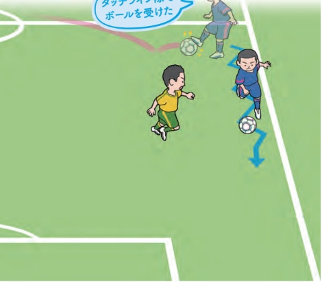 相手が嫌がるポケットをとるのに有効な動きだから【ジュニアサッカー 監督が使いたい選手がやってる！デキるプレー55】