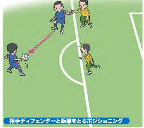 段差をつければプレーの幅も広がる【ジュニアサッカー 監督が使いたい選手がやってる！デキるプレー55】