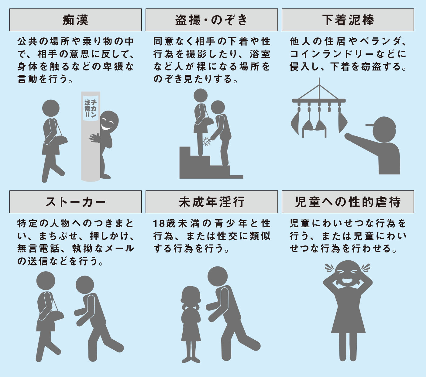 性犯罪にはどんなものがある？【図解　犯罪心理学】