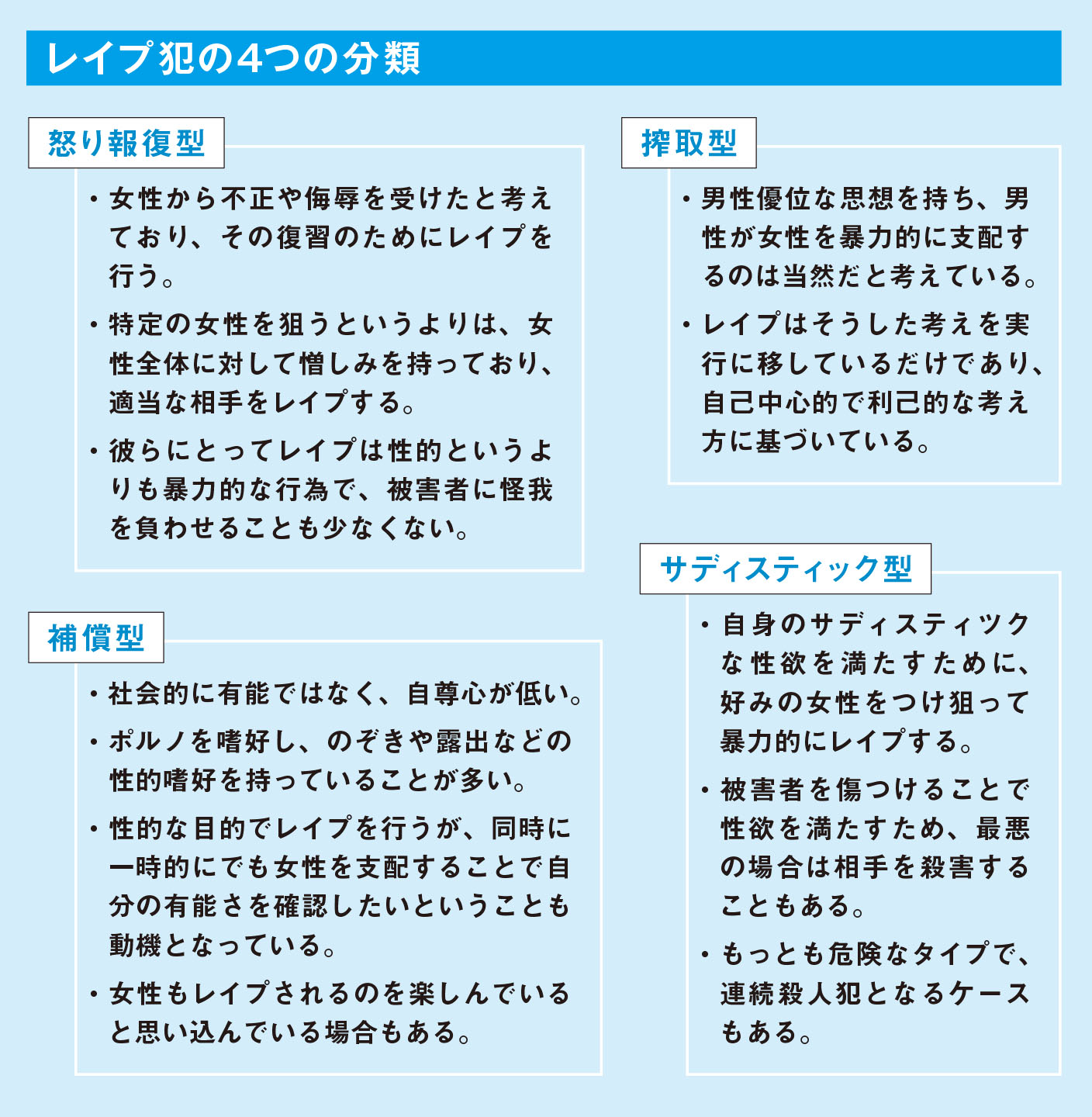 レイプ犯は性欲の発散が目的？【図解　犯罪心理学】