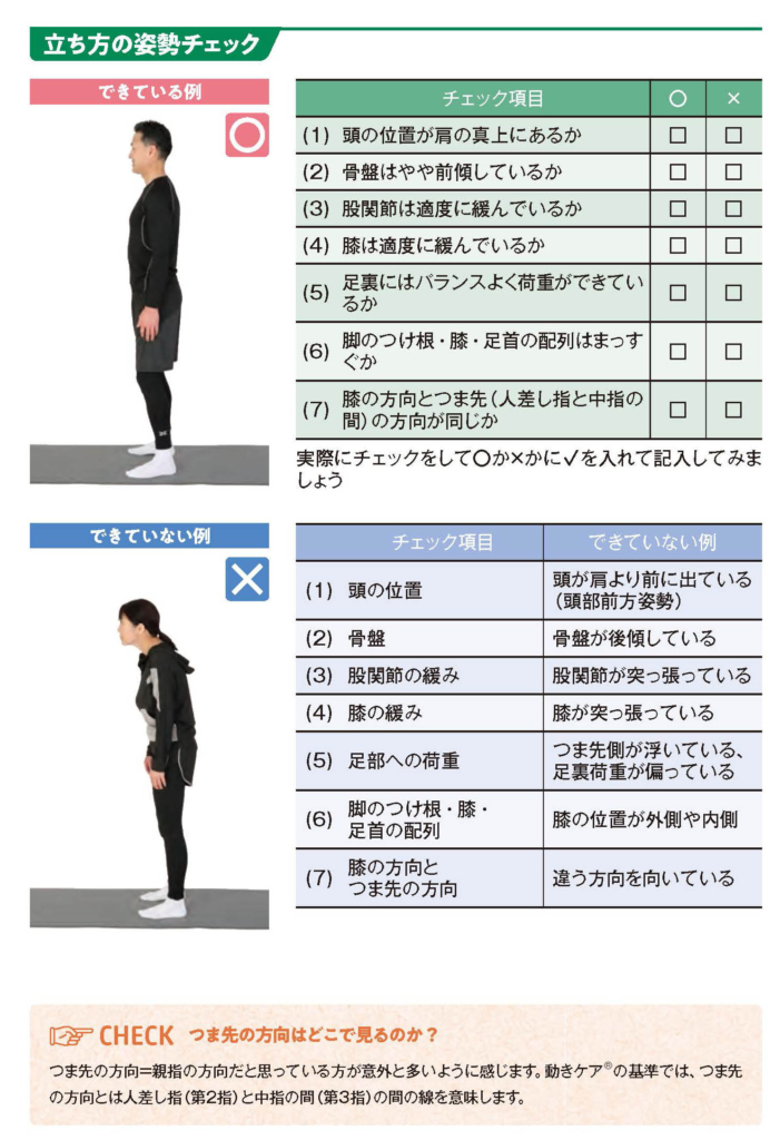 立ち方の姿勢チェック【スポーツ障害予防の教科書】