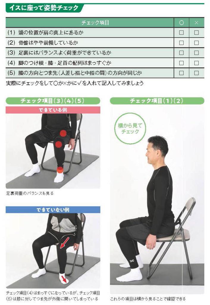 イスに座って姿勢チェック【スポーツ障害予防の教科書】