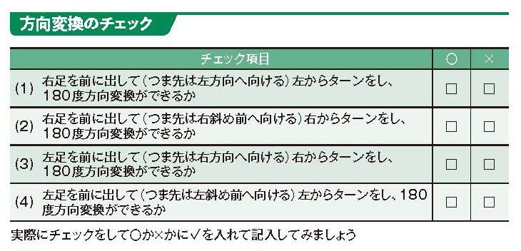 方向転換のチェック【スポーツ障害予防の教科書】